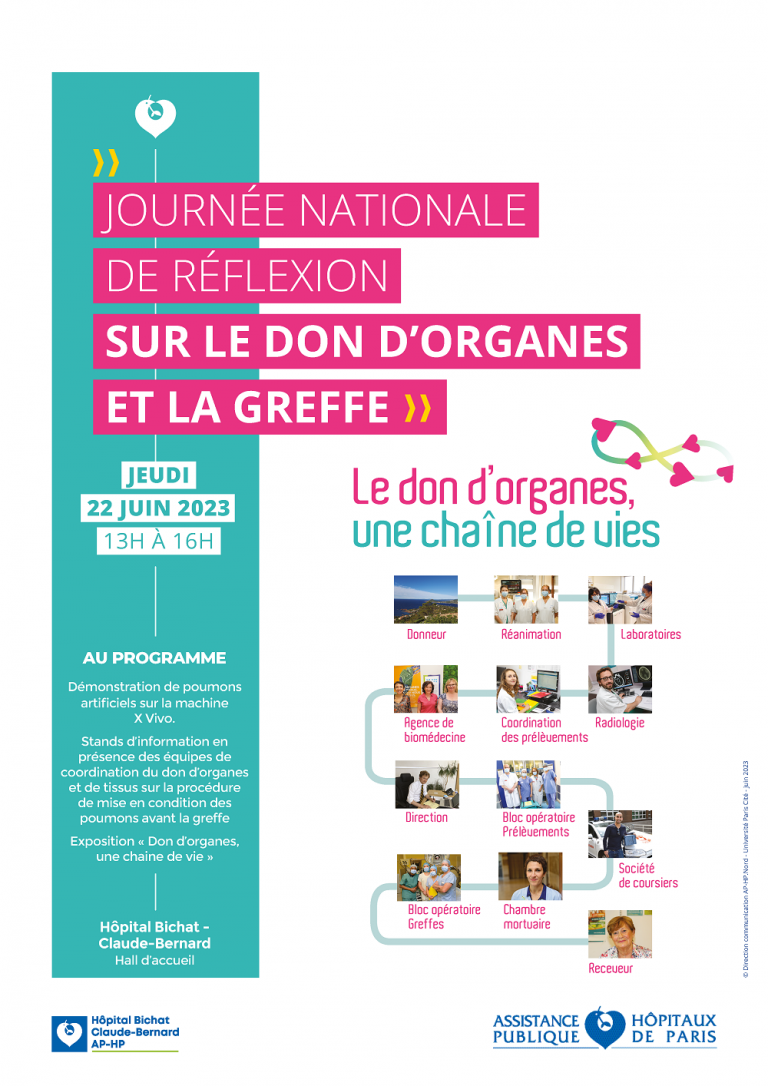 Journ E Nationale De R Flexion Sur Le Don Dorganes Et La Greffe