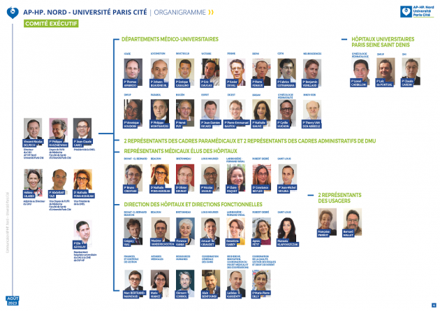 gouvernance-et-organigrammes-ap-hp-nord-universit-de-paris