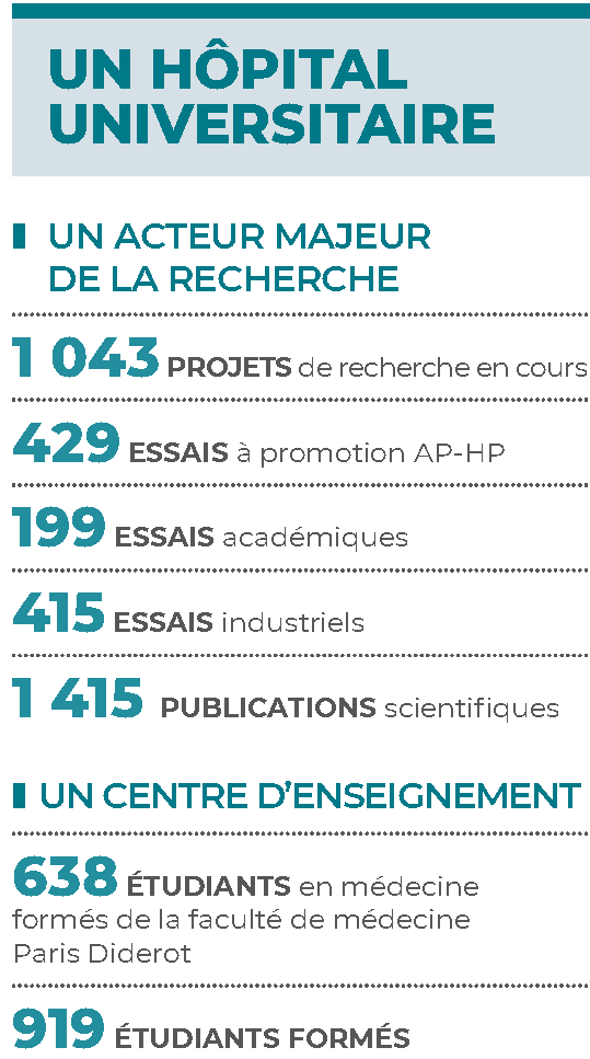 hopital-universitaire